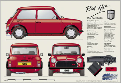 Mini Red Hot LE 1988